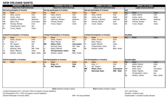 Screen Shot 2022-10-14 at 3.15.37 PM